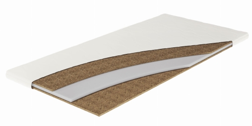 nakładka,na,materac,mata,kokosowa,pianka,najlepszy,wygodny,sen,łóżko,sypialnia,pokrowiec,mikrofibra,zdrowy,utwardzająca (6).jpg