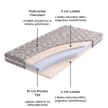 materac-piankowo-lateksowy-dwustronny-17-cm-h3-h4-szary-warstwy.png