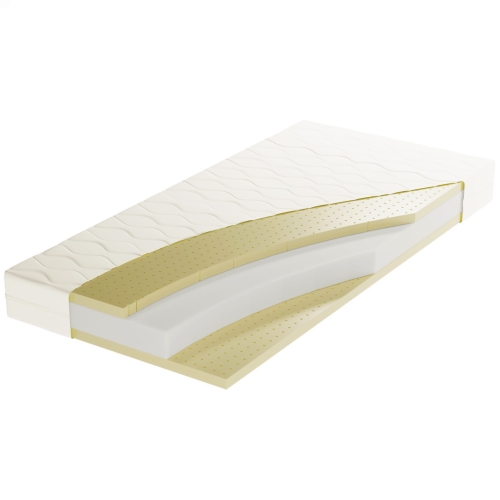 materac-piankowy-materac-lateksowy-pianka-lateks (6).jpg