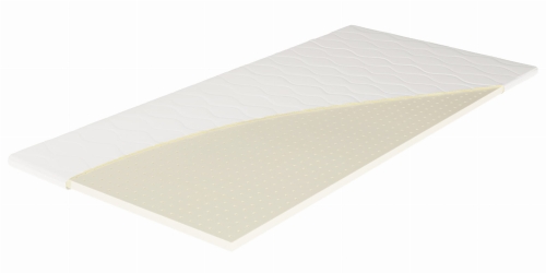 materac,wyruwnujący,nakładka,na,materac,materac,nawierzchniowy,pianka,gąbka,mata,kokosowa,na,łóżko (2).JPEG