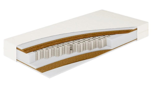 materac kieszeniowy do łózka kontynantalnego