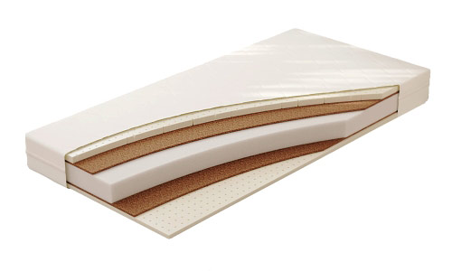 materac kokosowy do łóżka kontynentalnego