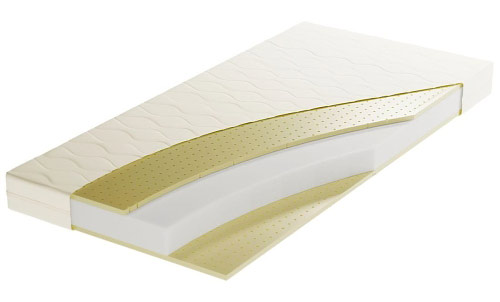 materac lateksowy do łóżka kontynentalnego