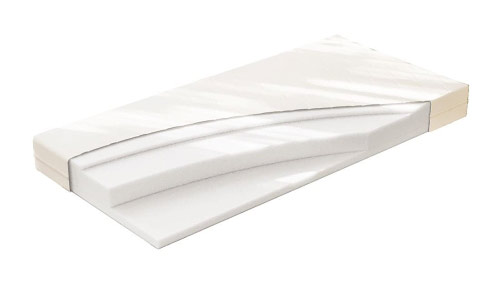 materac piankowy do łóżka kontynentalnego